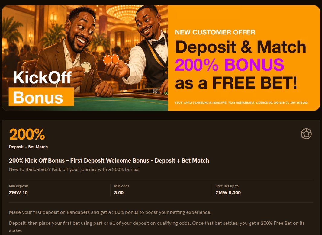 Bandabets 200% Kick Off Bonus page