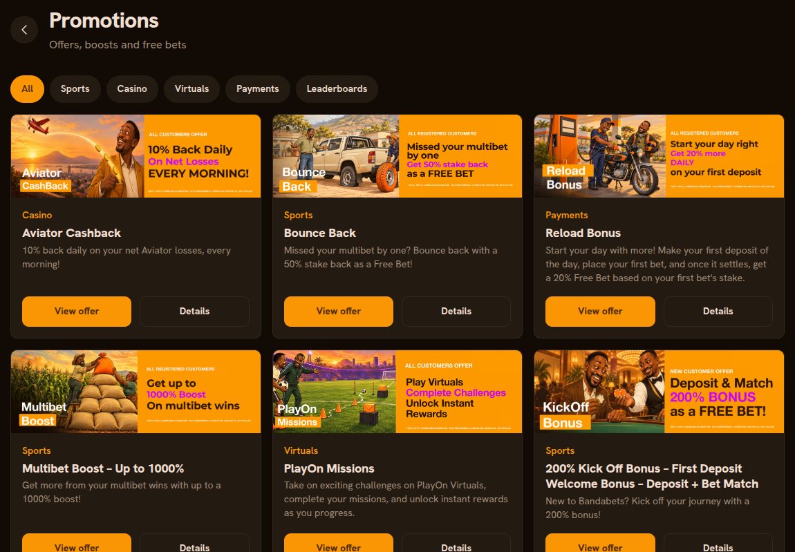 Bandabets promotions page
