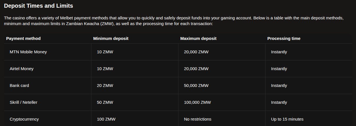 Melbet Zambia deposit limits table